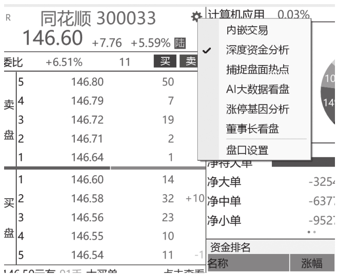 图3-82