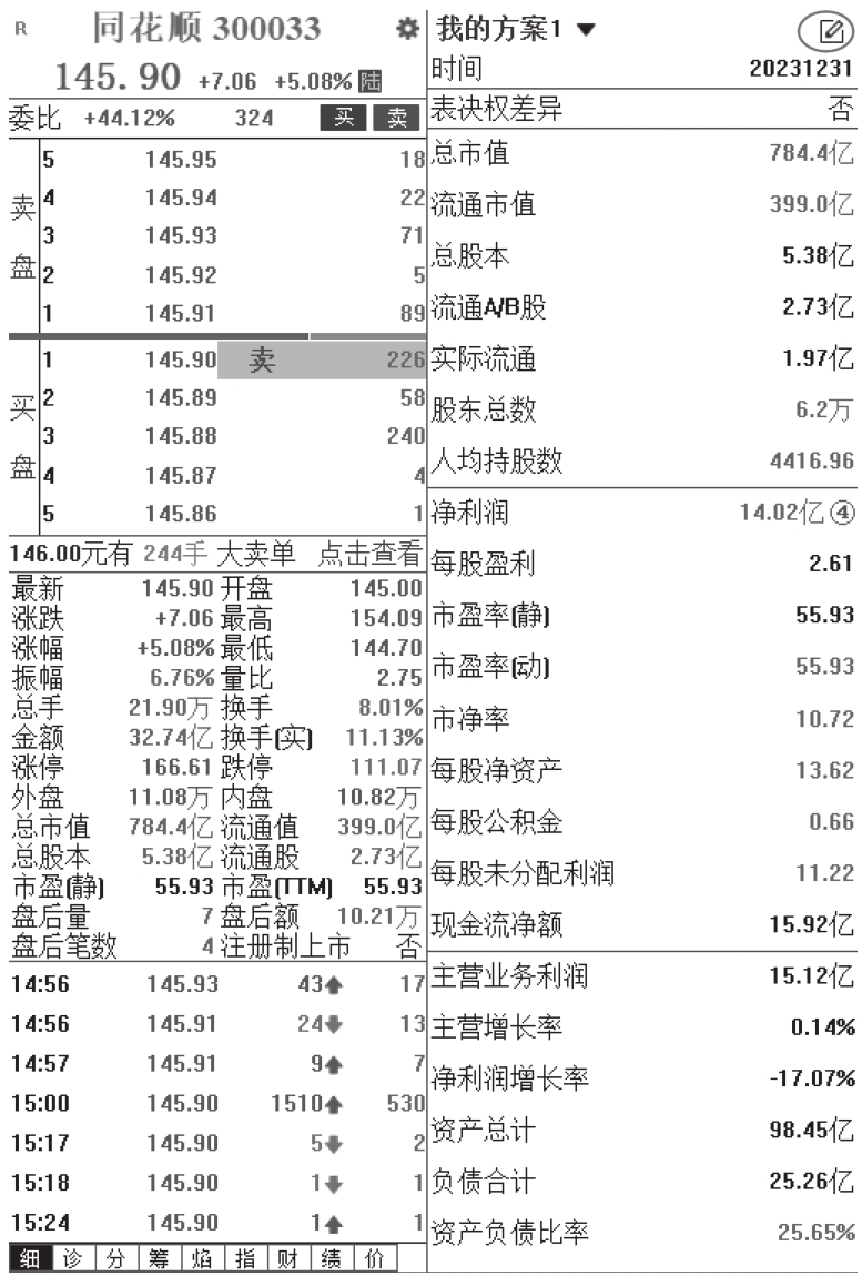 图3-87