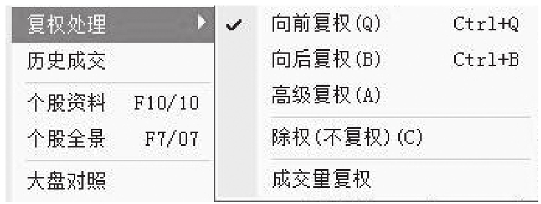 图3-97
