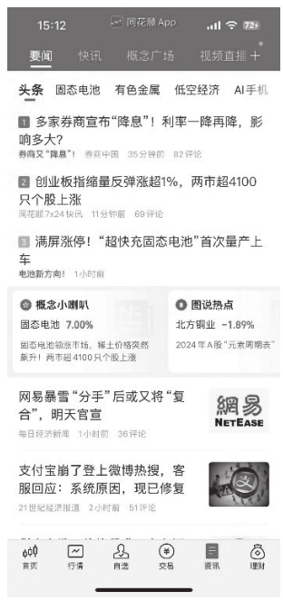图2-2