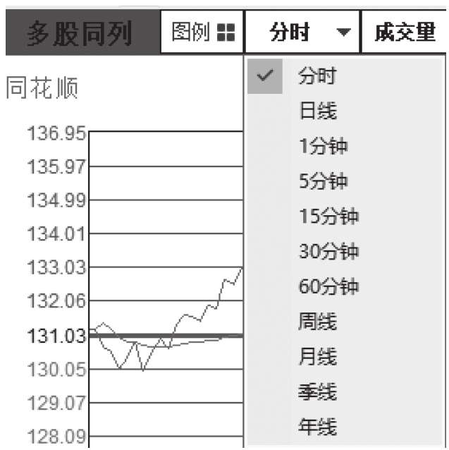 图3-104