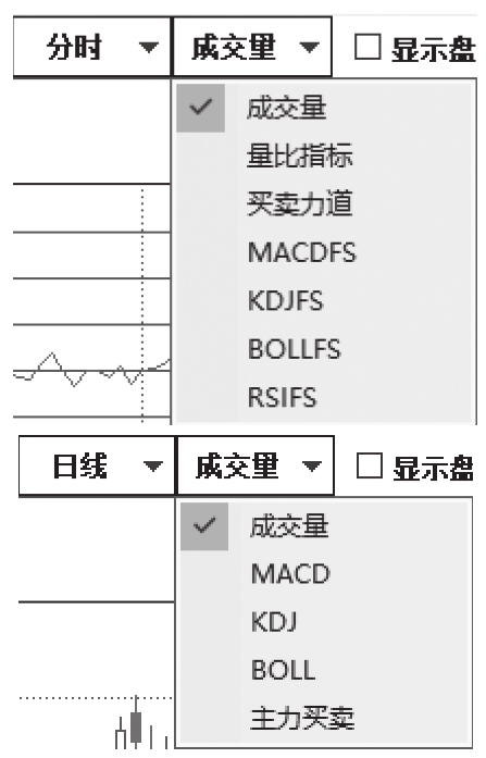 图3-105