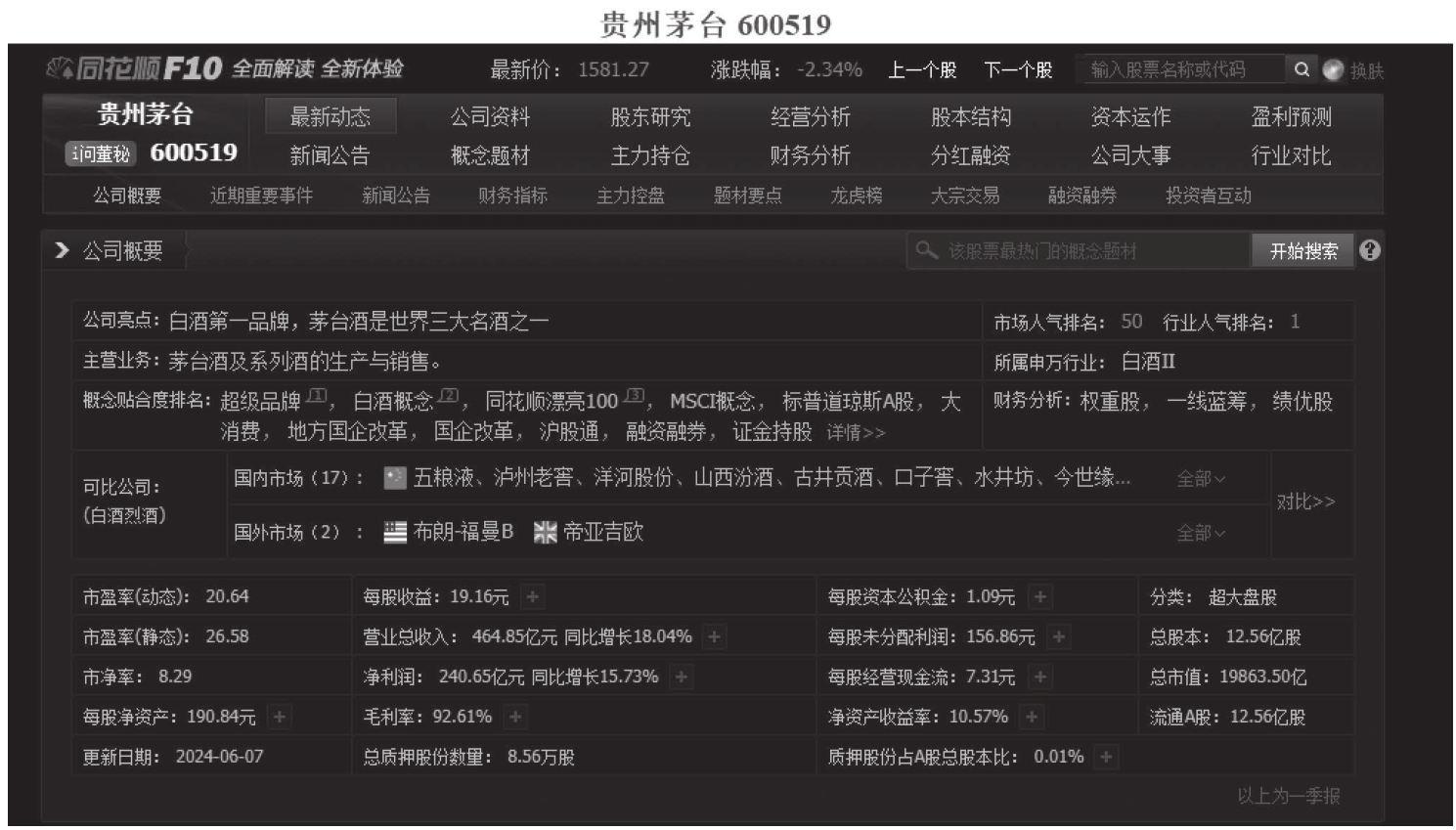 图2-3