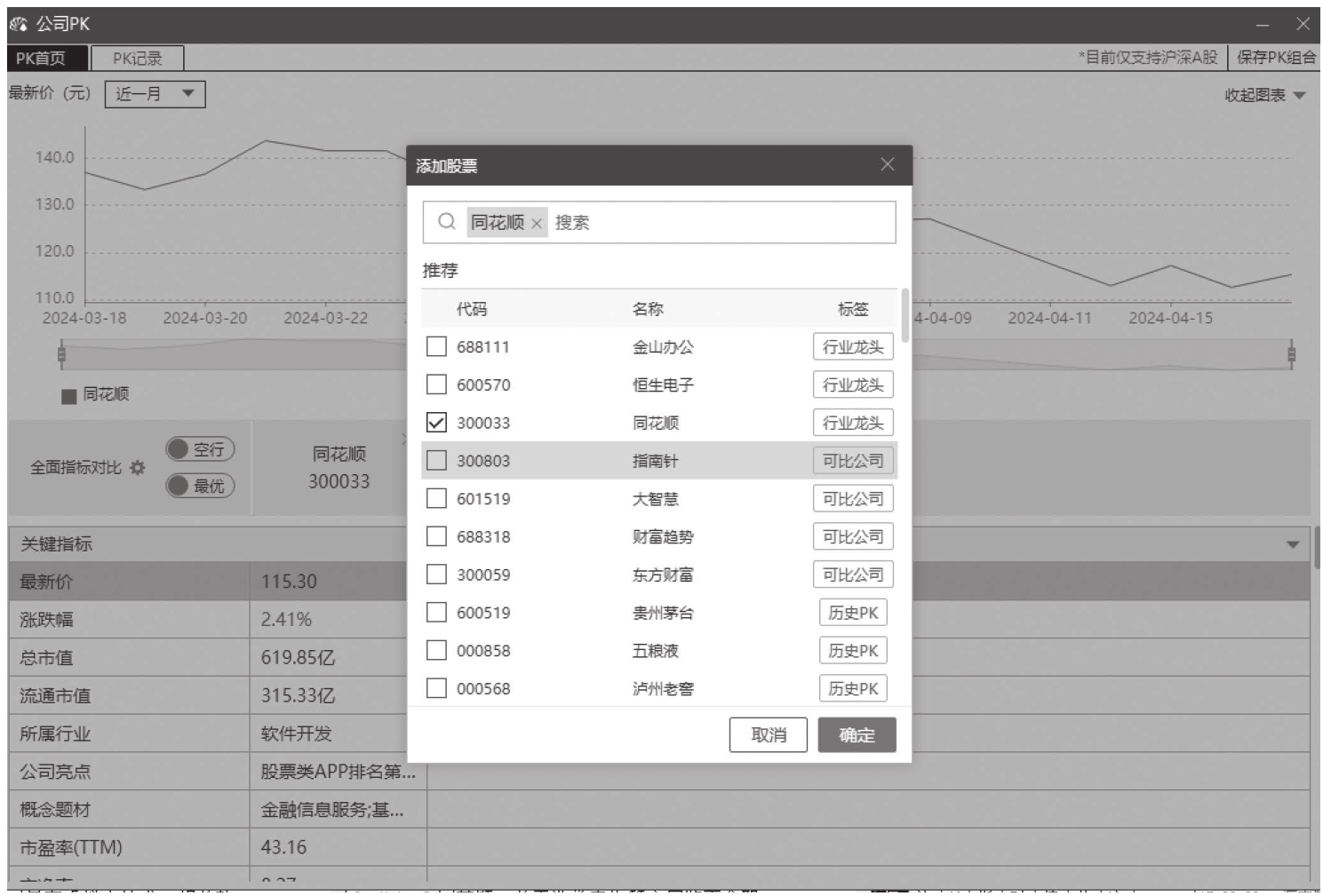 图3-110