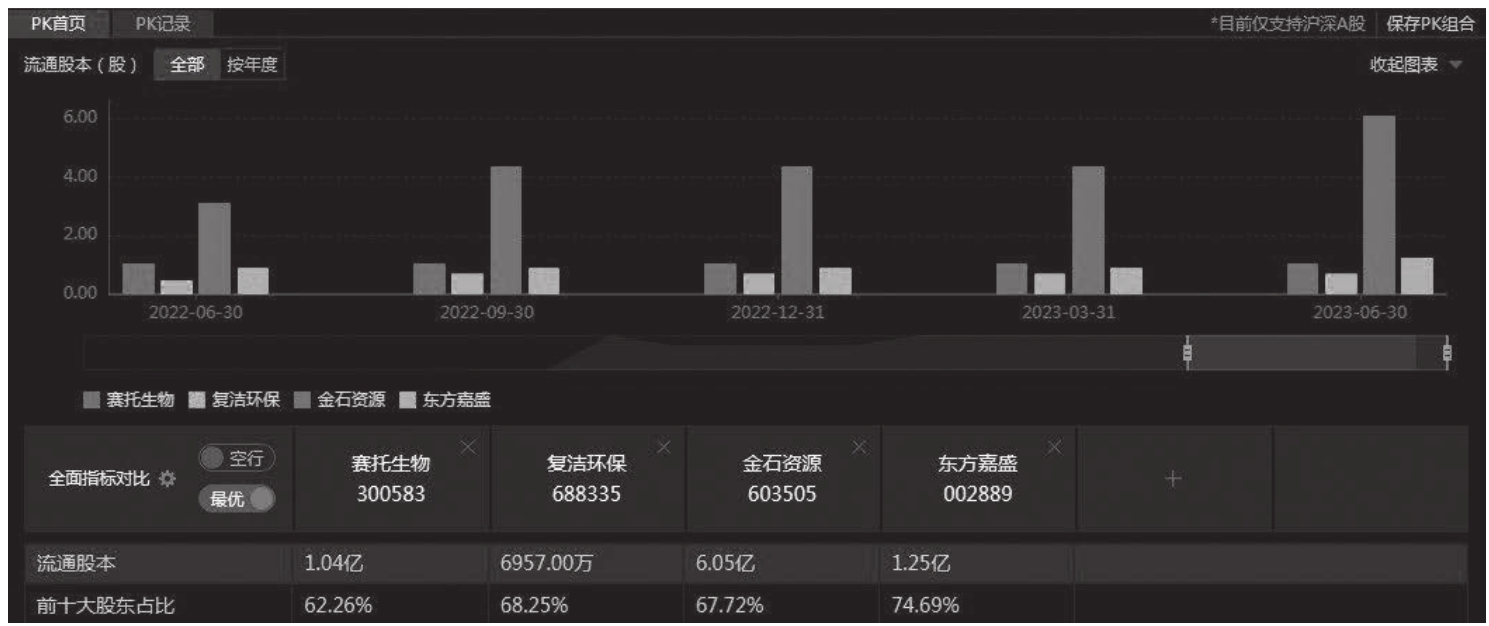 图3-115