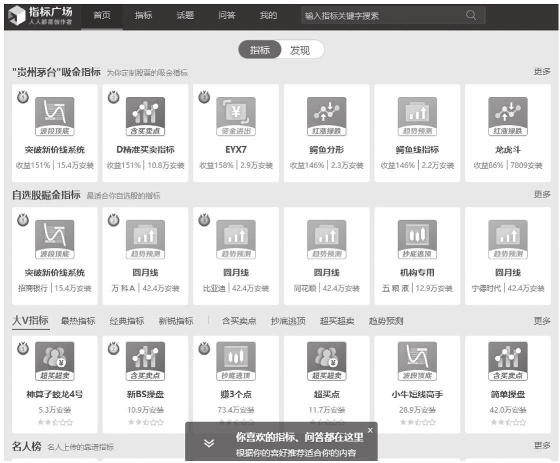 图2-4
