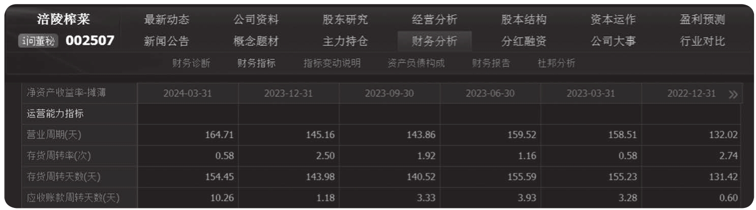 图4-10
