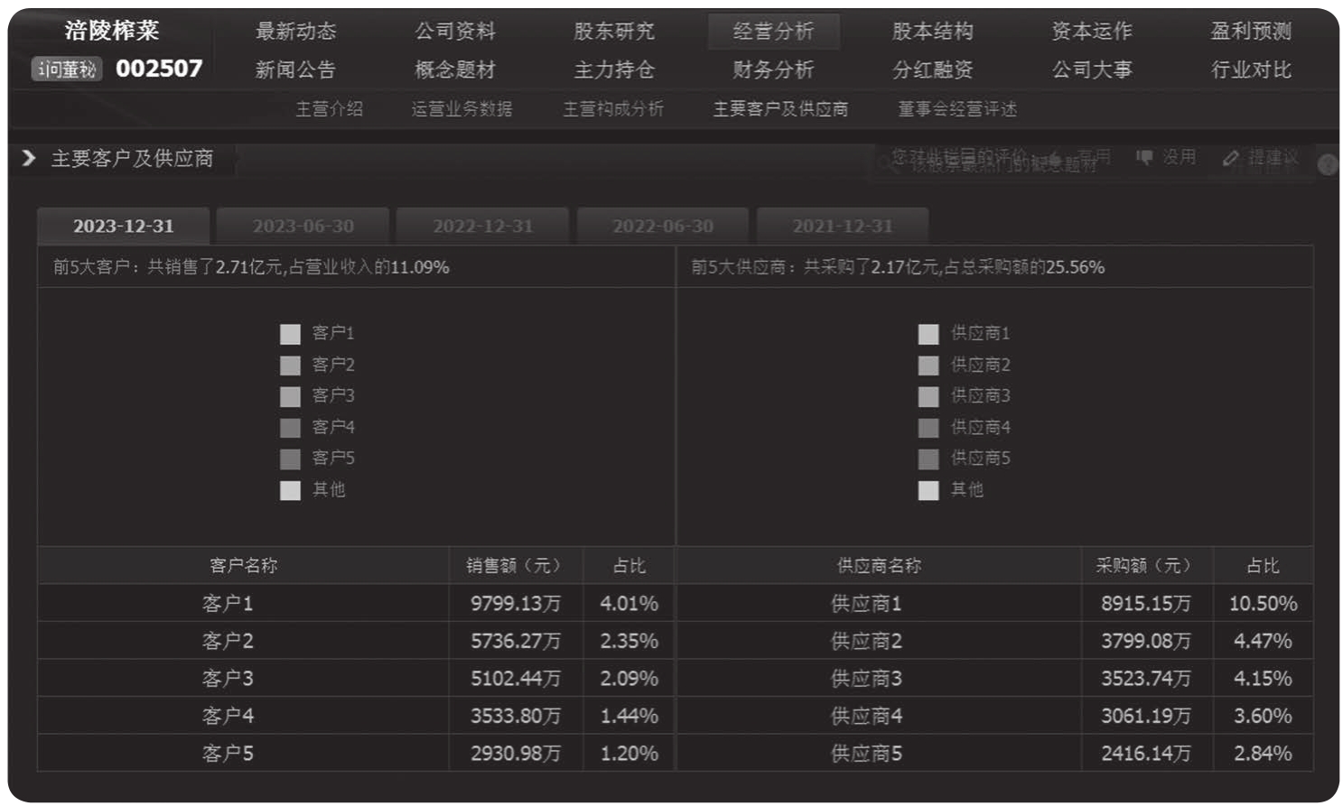 图4-18
