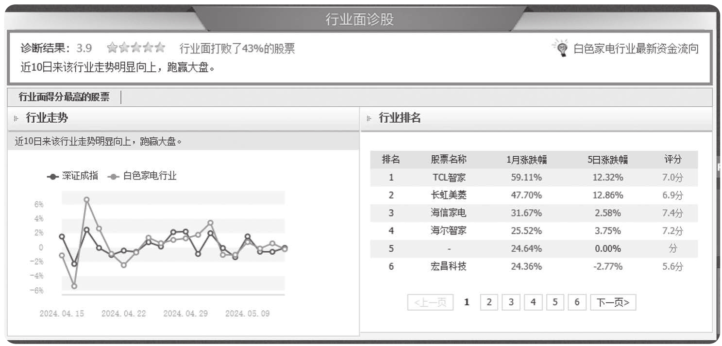 图4-23