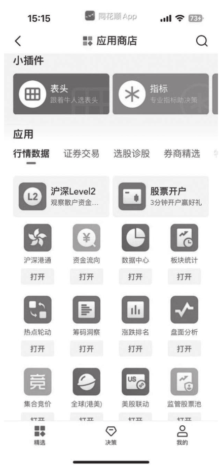 图2-6