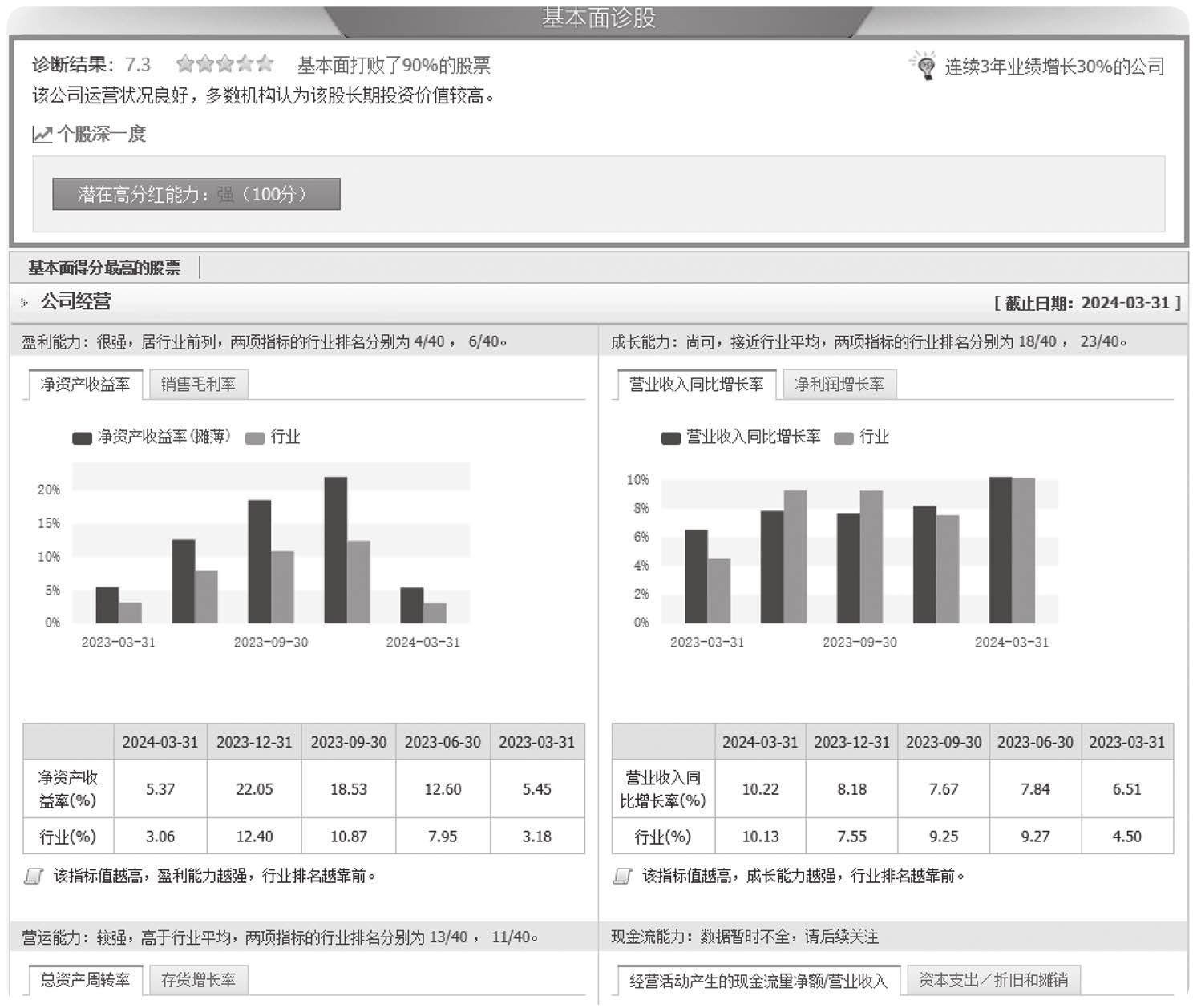 图4-24