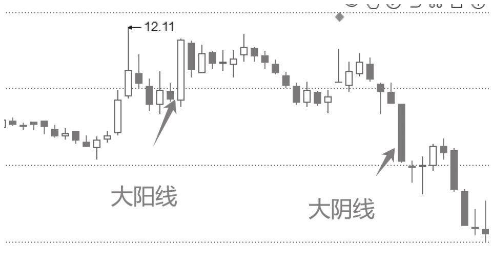 图5-2