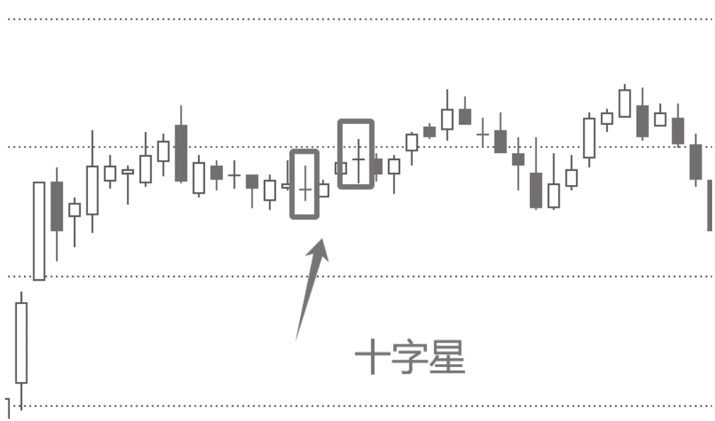 图5-6