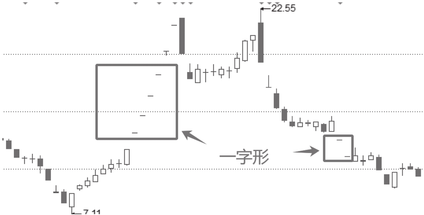 图5-8