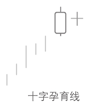 图5-12