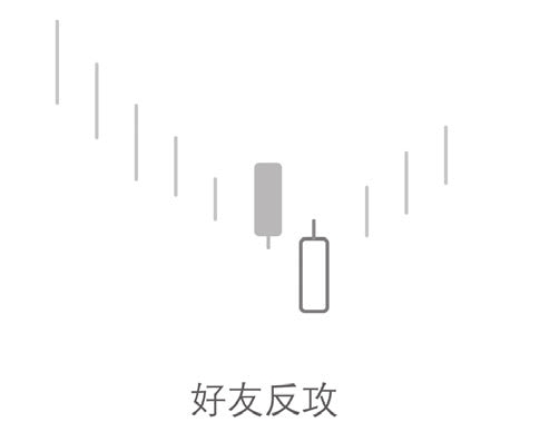图5-14