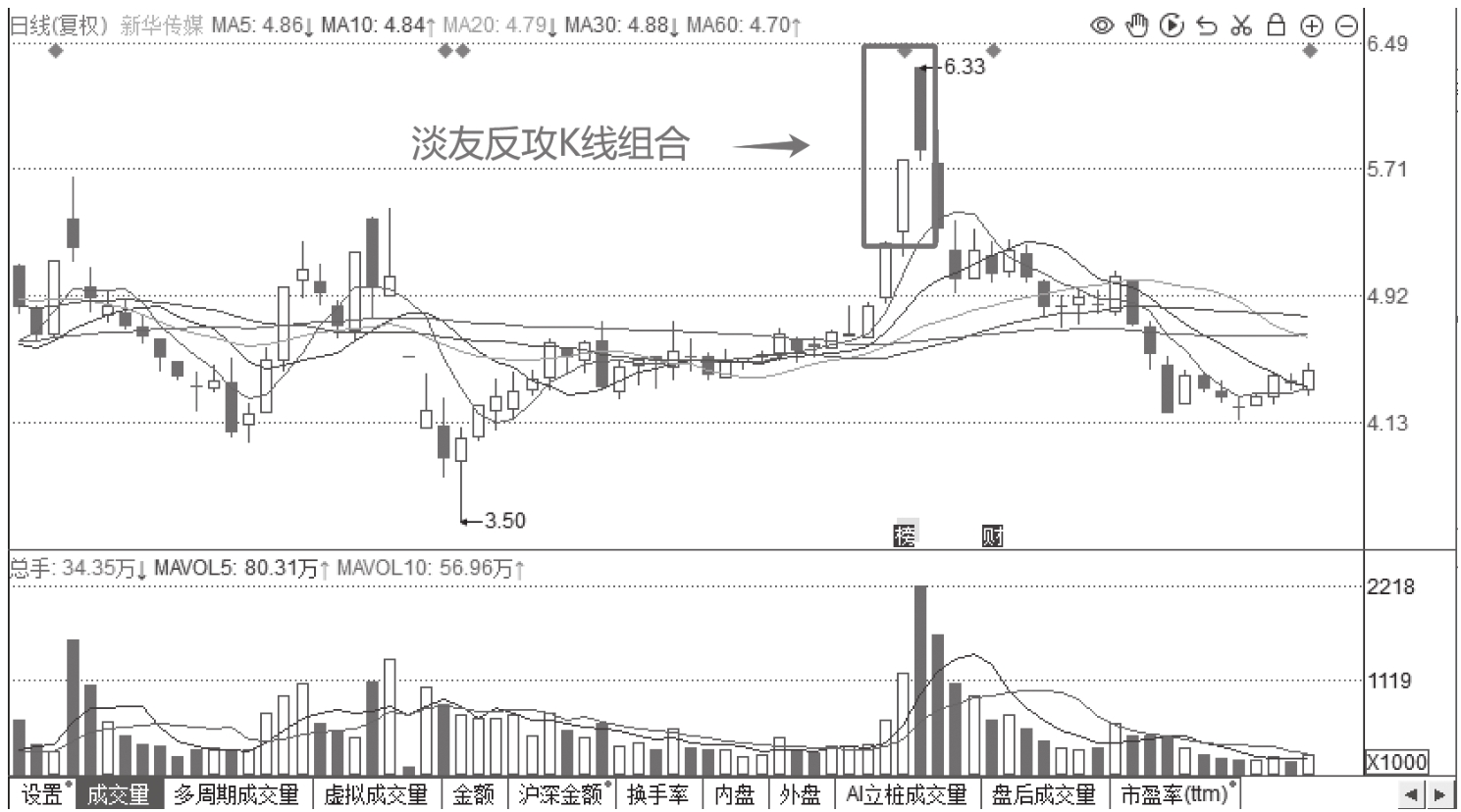 图5-17