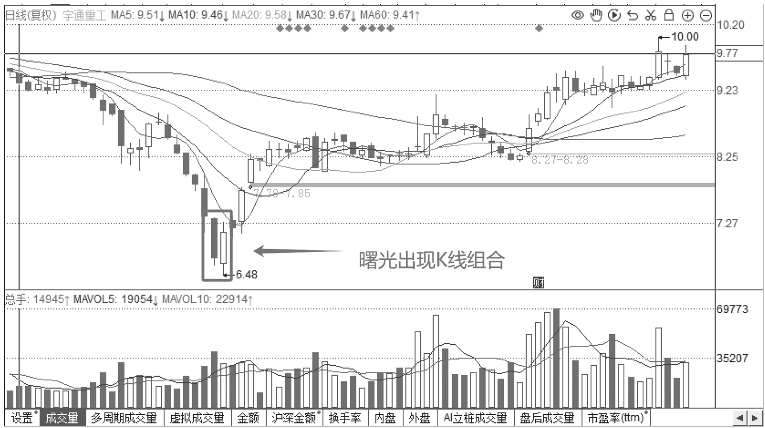 图5-19