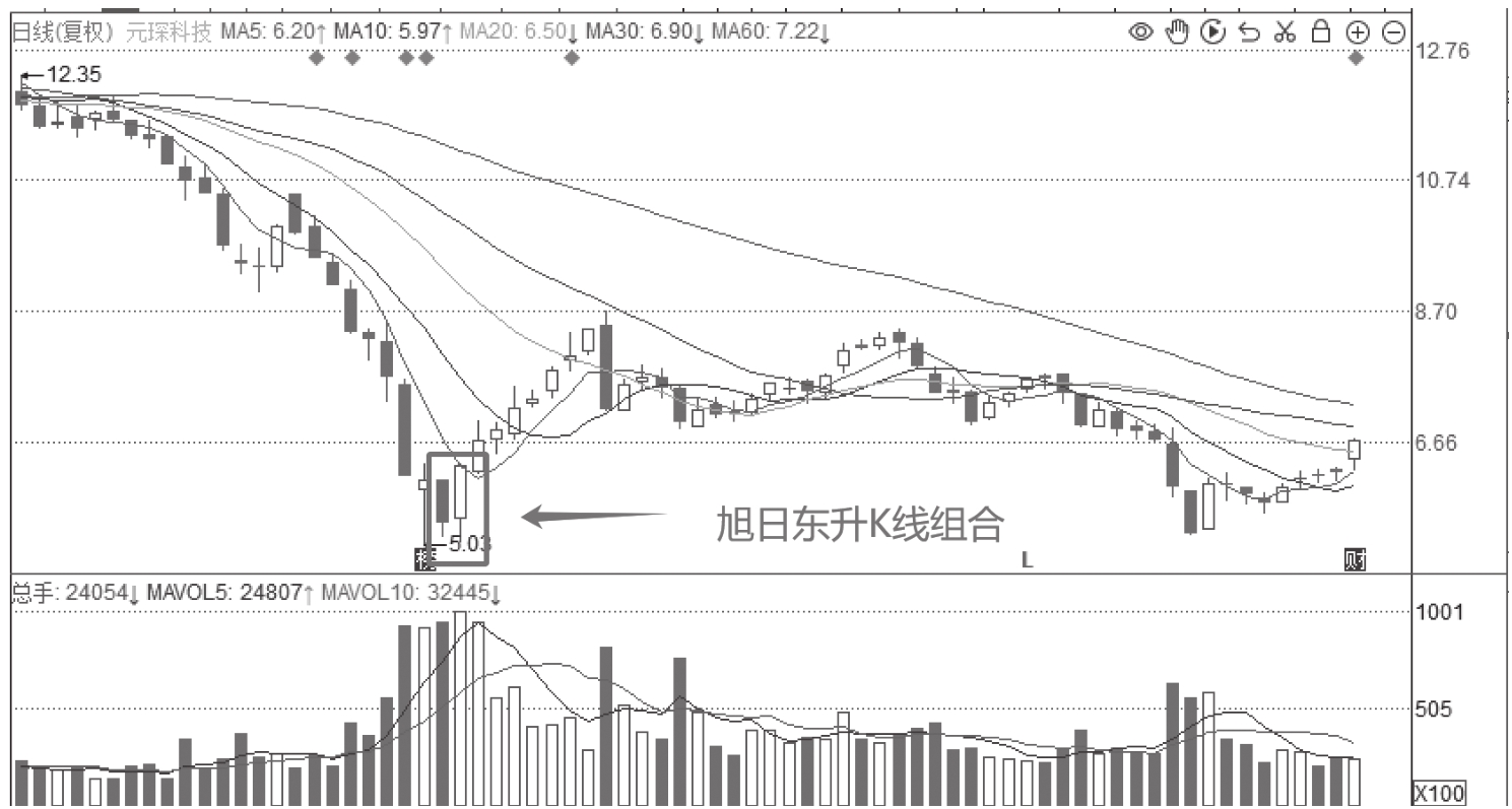 图5-23