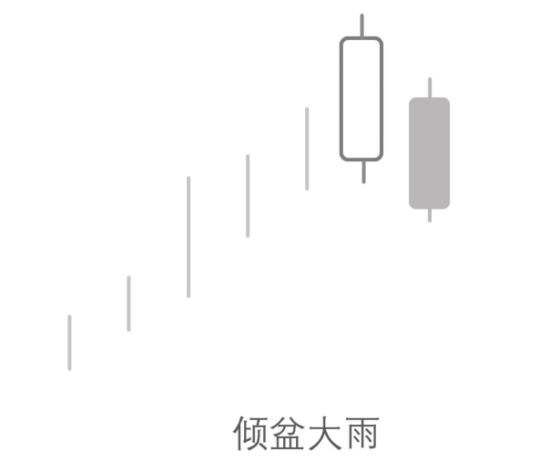 图5-24
