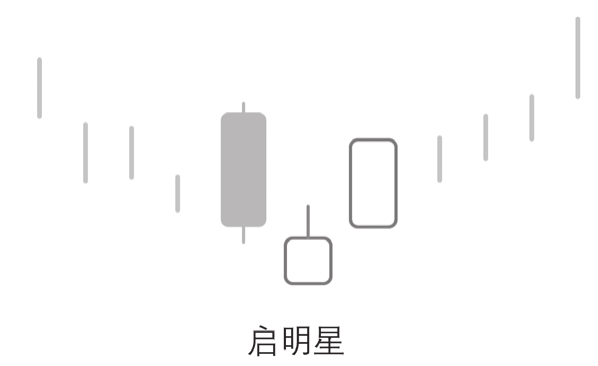 图5-26
