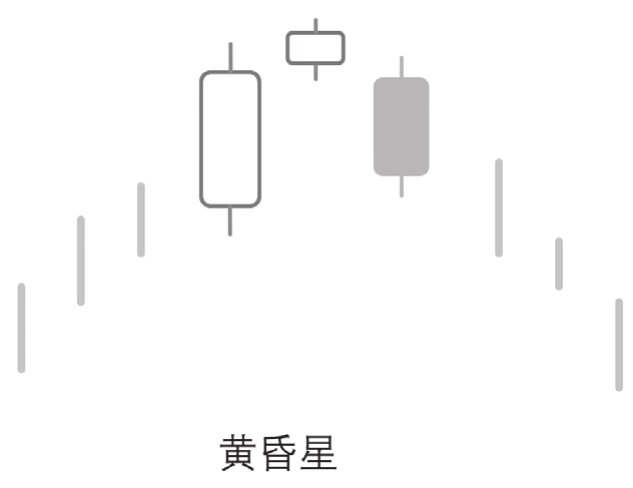图5-28