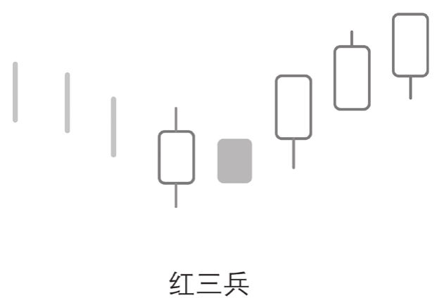 图5-30