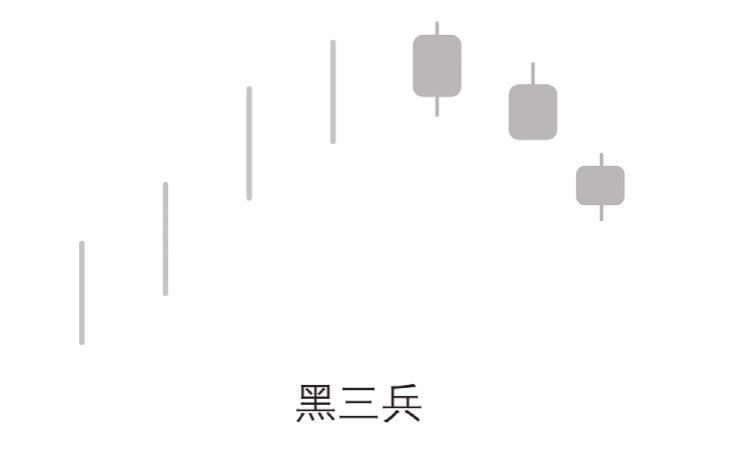 图5-32