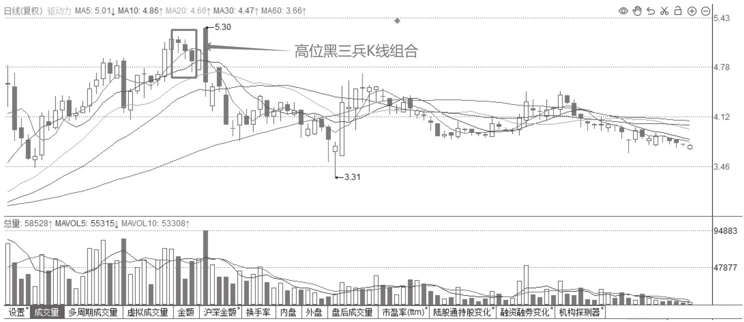 图5-33