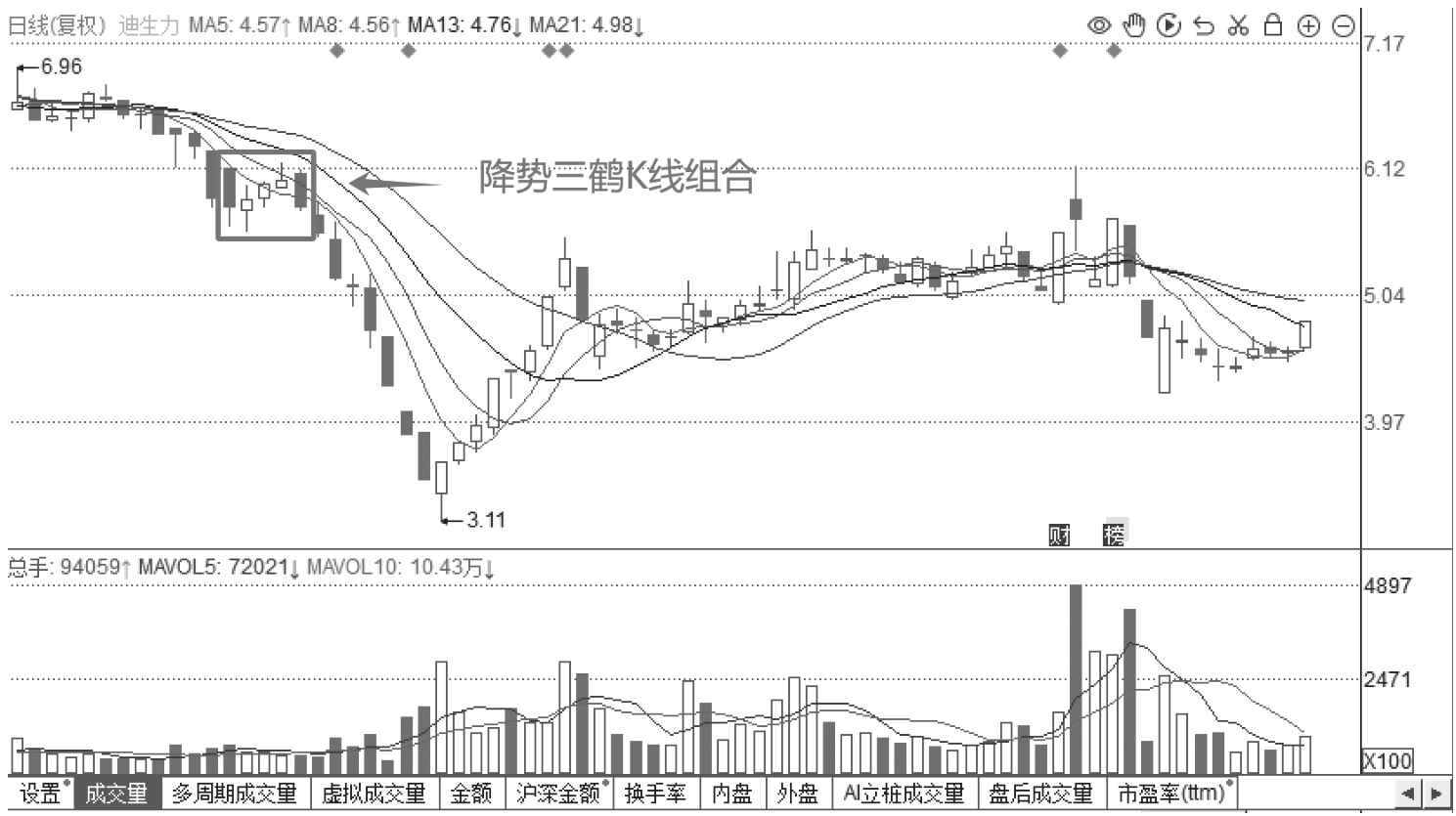 图5-37