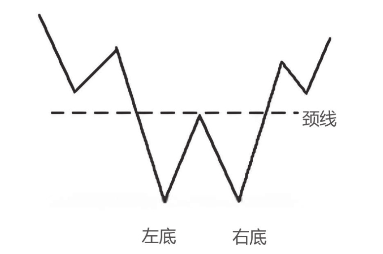 图6-5