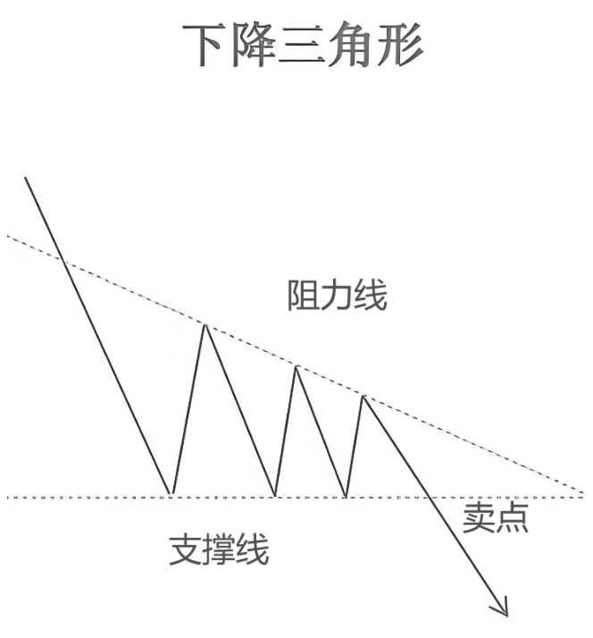 图6-23