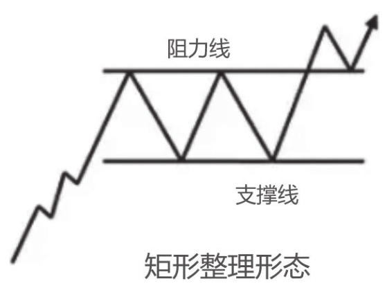 图6-28
