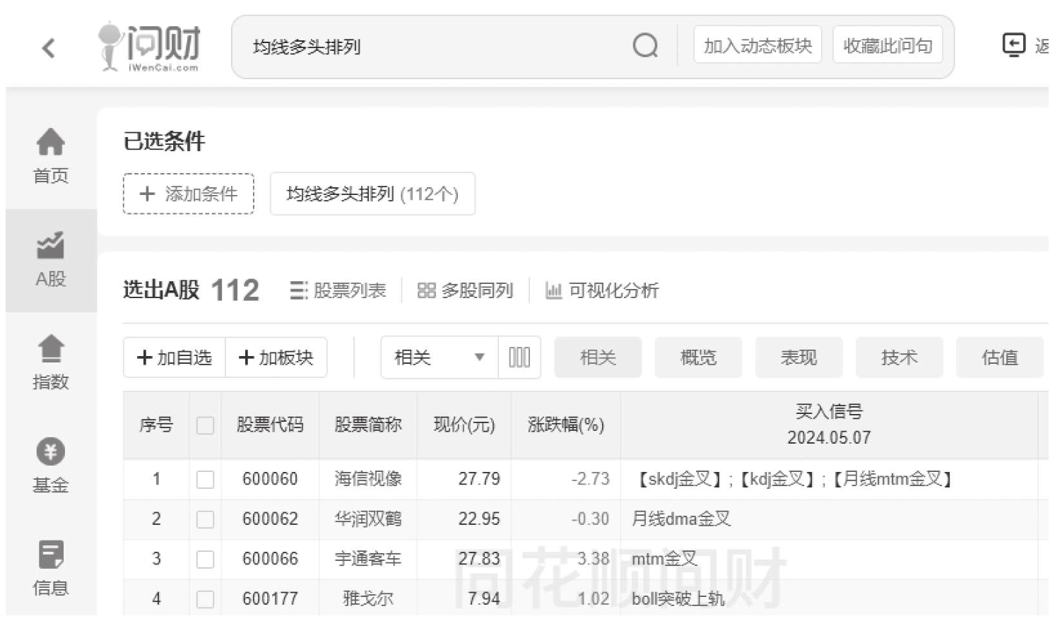 图7-1