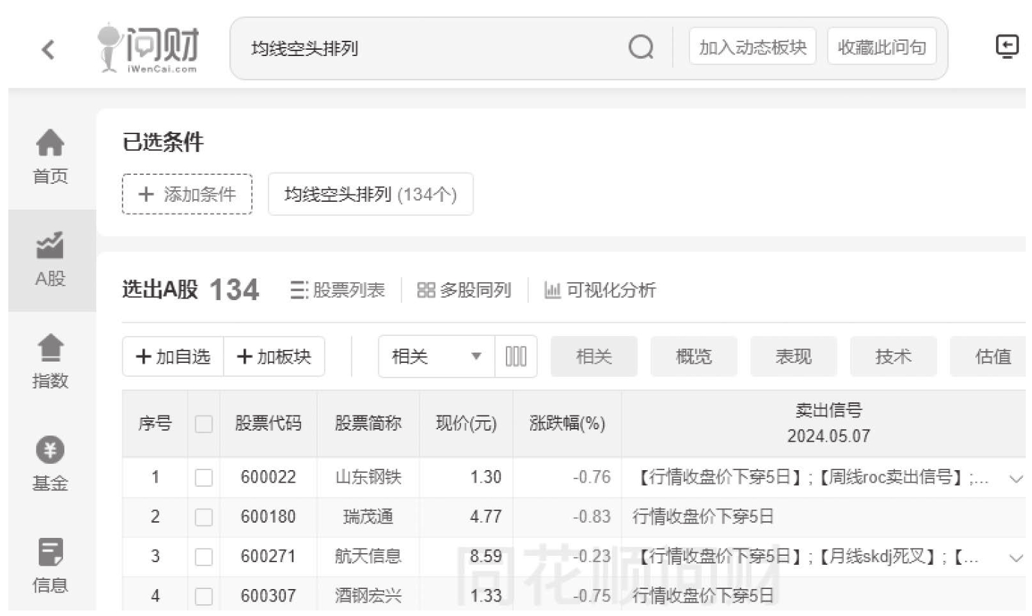 图7-3