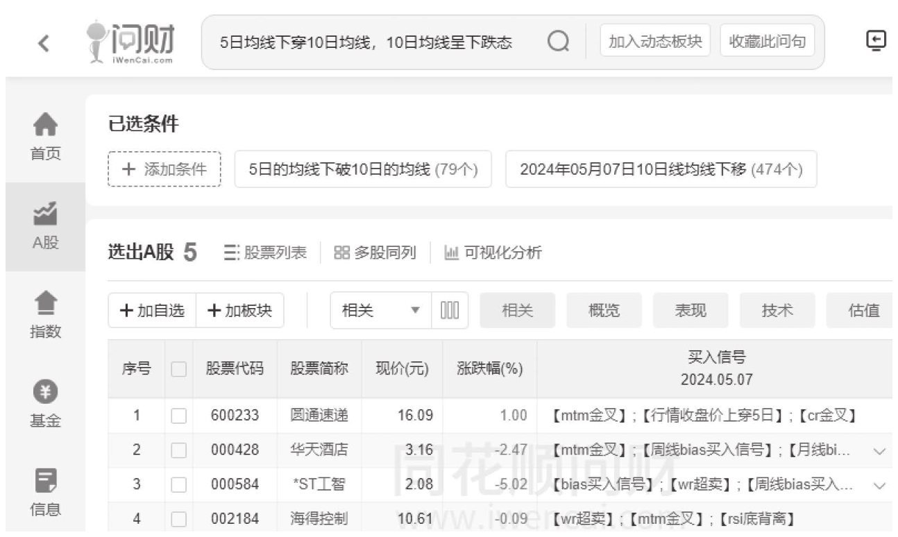 图7-7