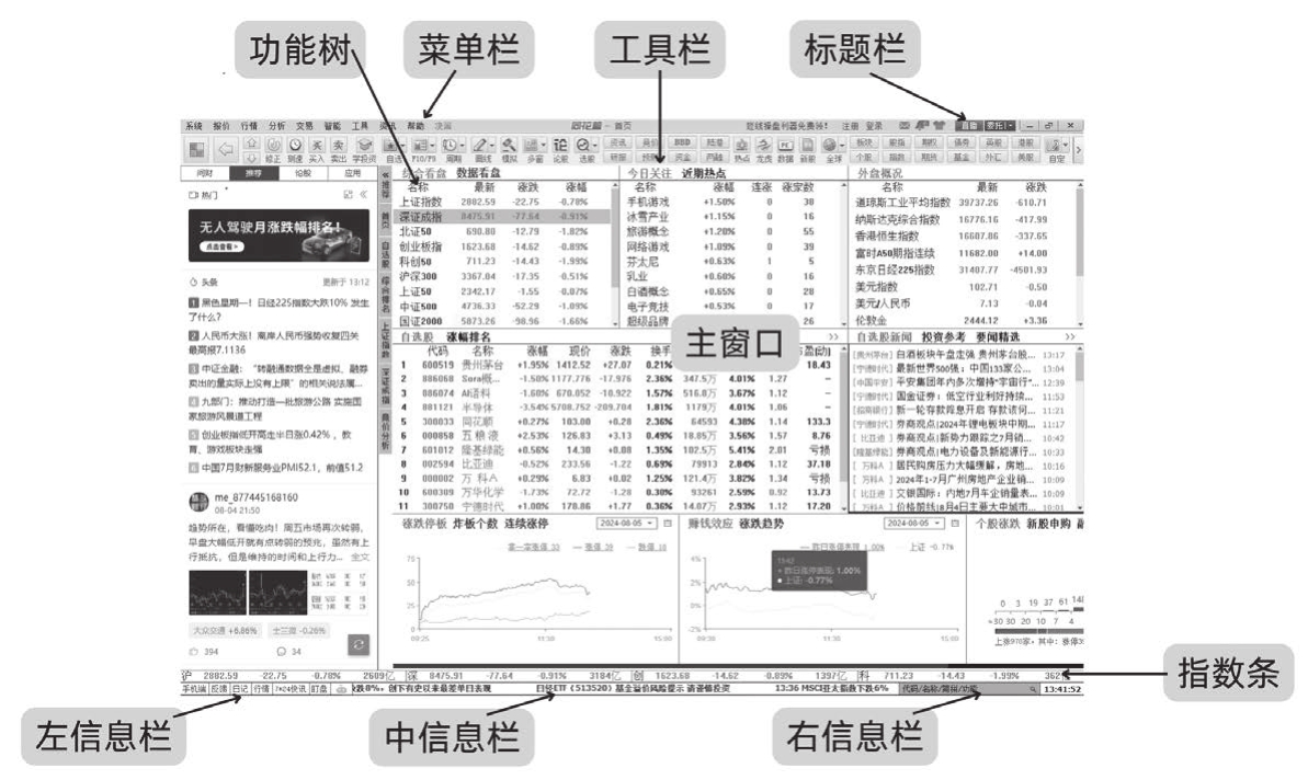 图2-15
