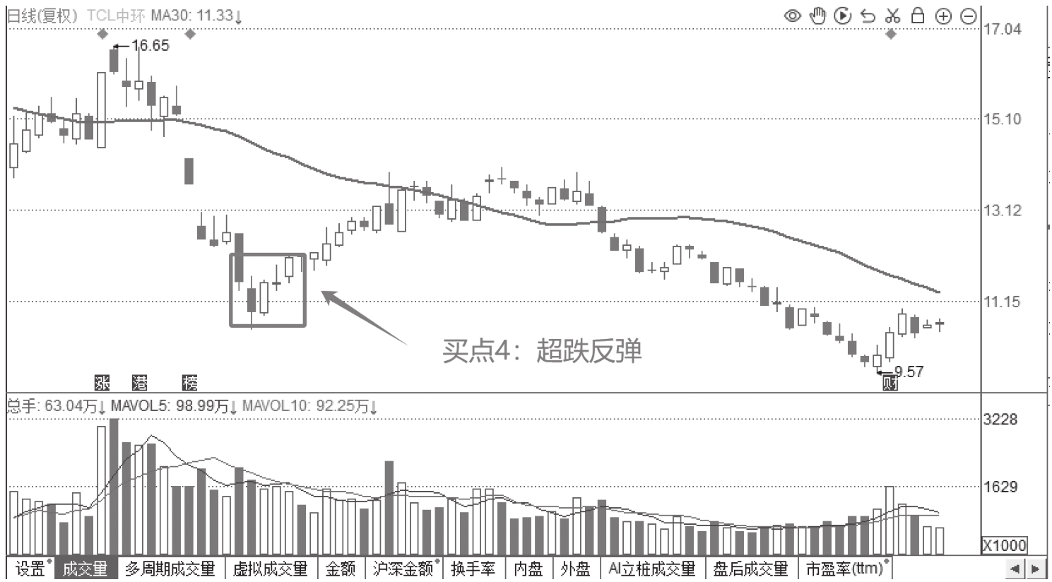 图7-16