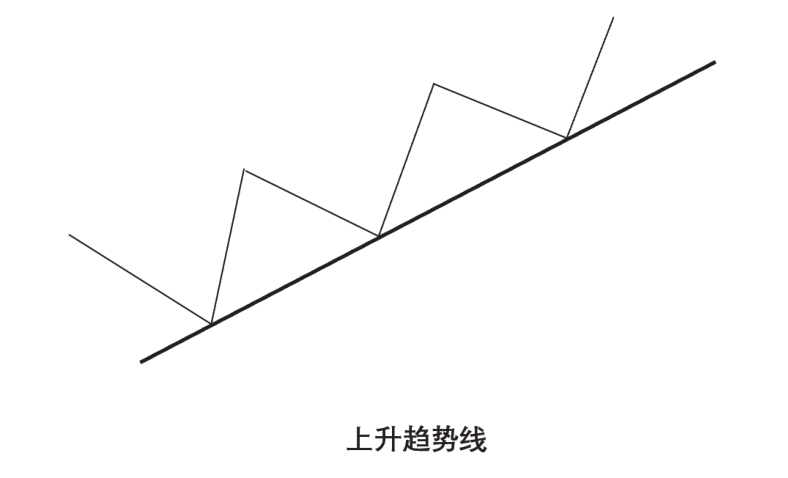 图8-1