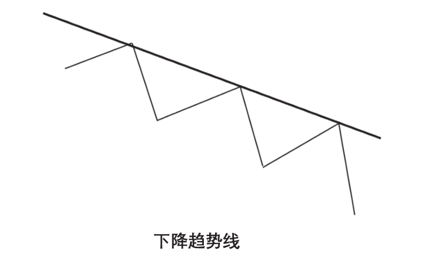 图8-4