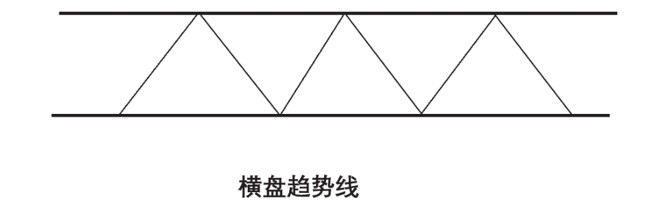 图8-7