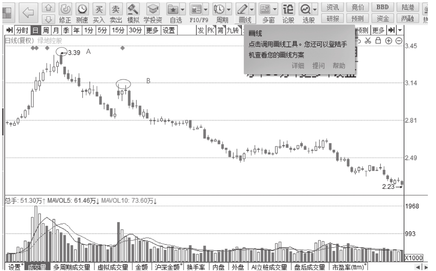 图8-10