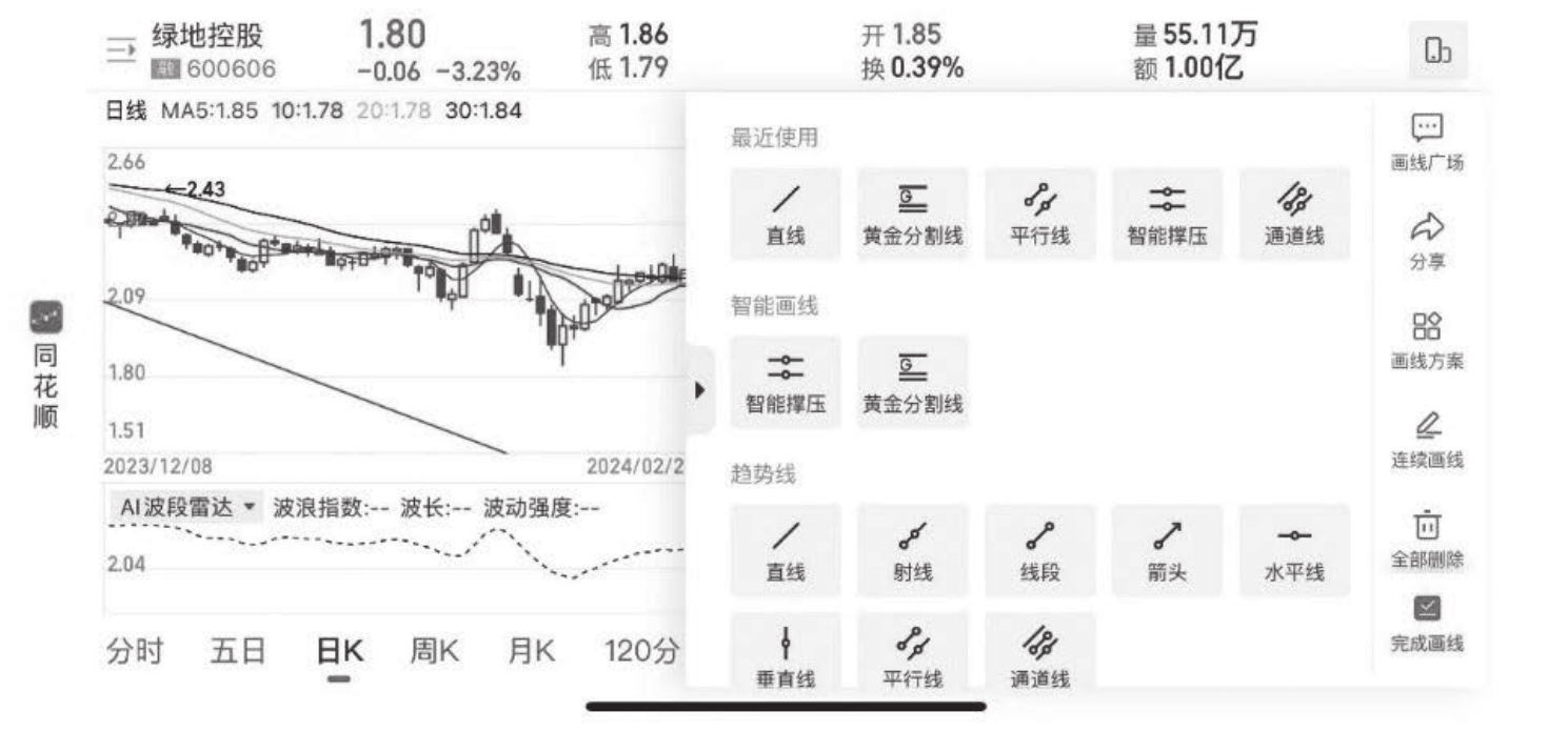 图8-15