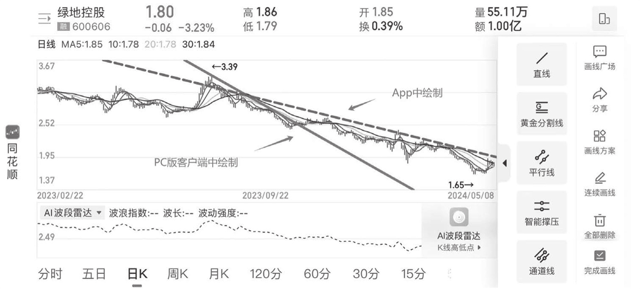 图8-18