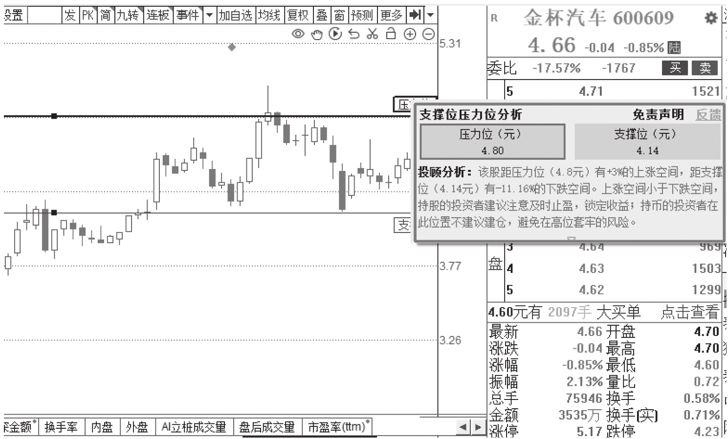 图8-20