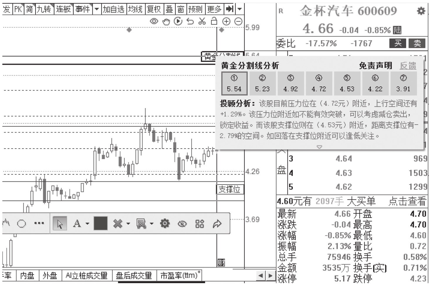 图8-23