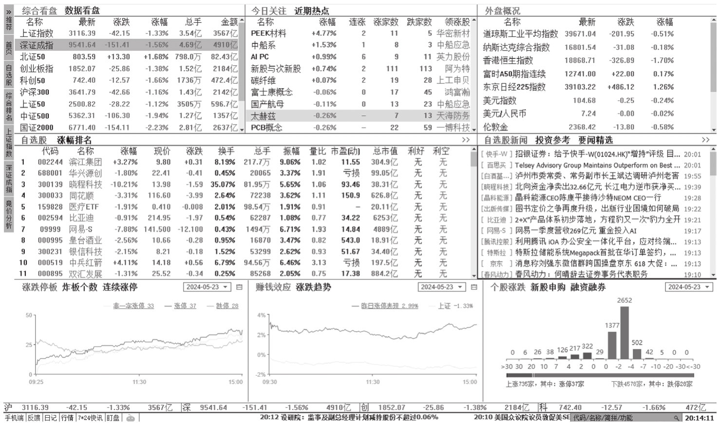 图2-18