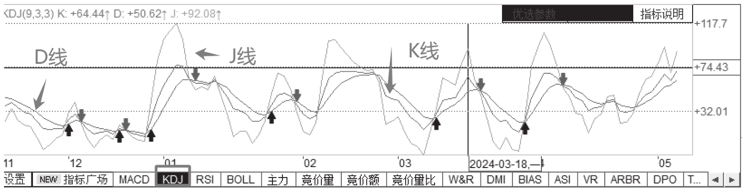 图9-8