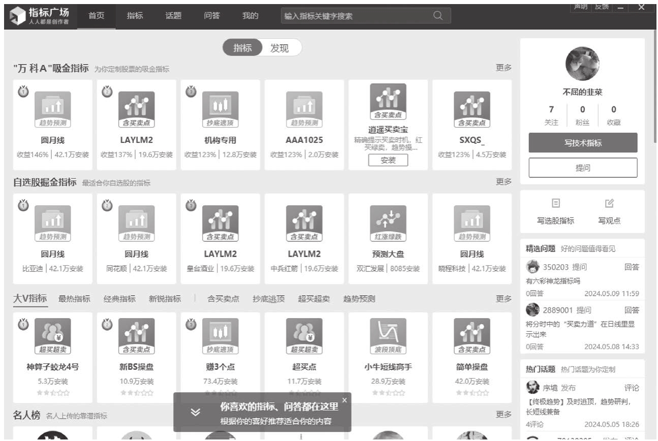 图9-20