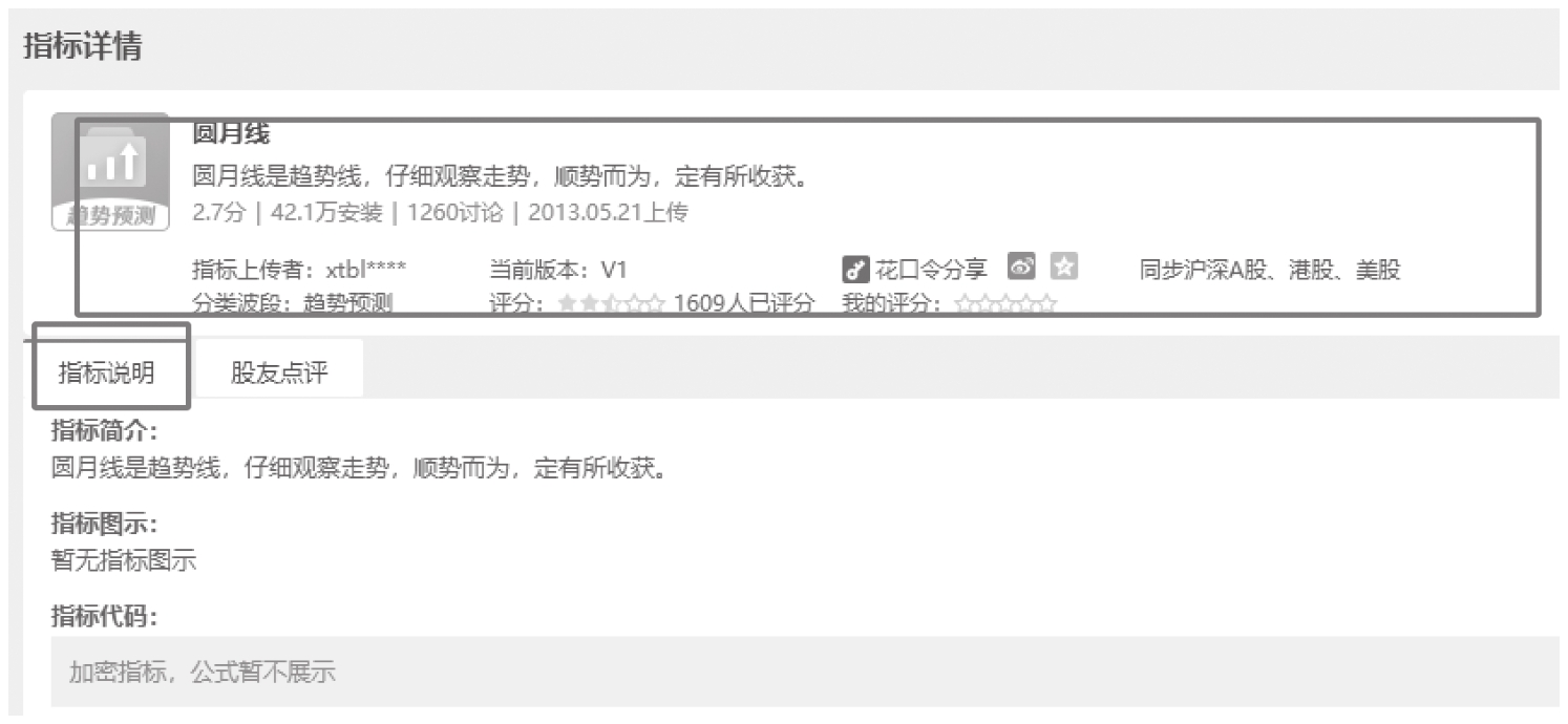 图9-22
